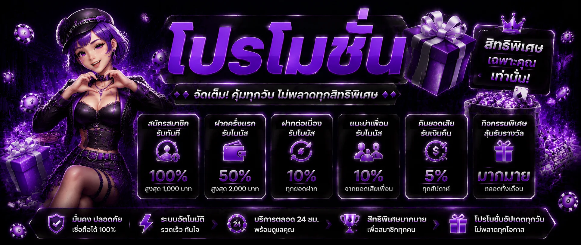 PLAYLIST99 ระบบฝากถอนออโต้ รวดเร็ว ปลอดภัย ตลอด 24 ชั่วโมง
